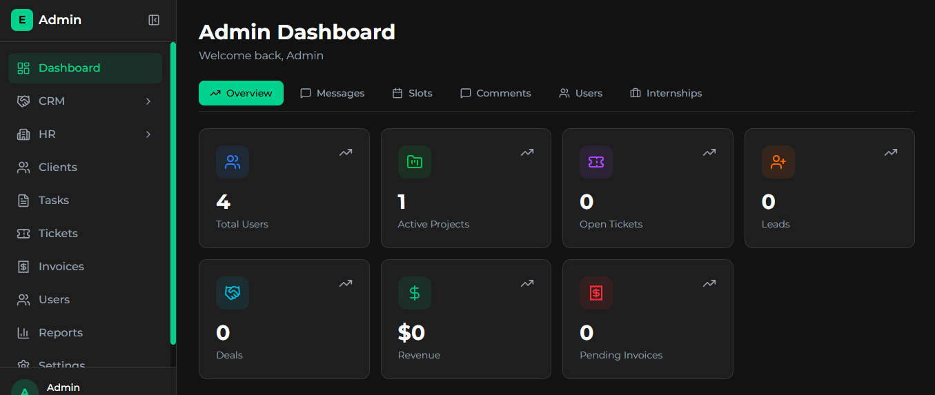 SaaS Dashboard Design